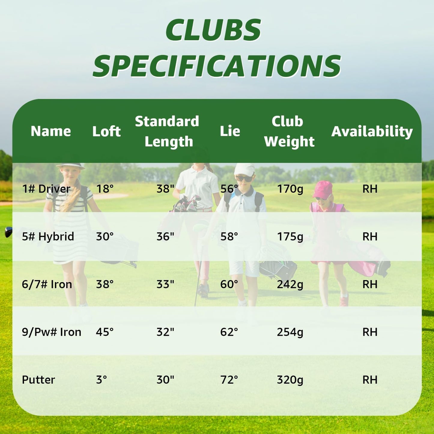 Junior Golf Club Set Ages (12-14) Right Hand for Boys Girls