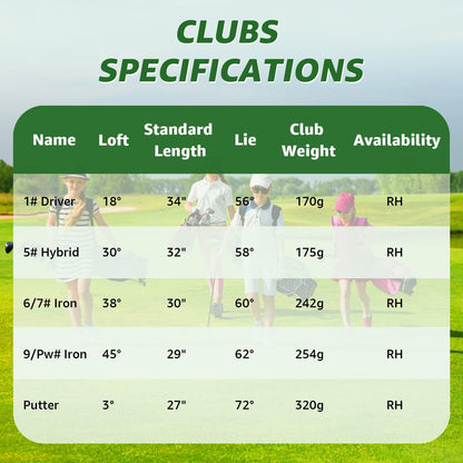 Junior Golf Club Set Ages (9-12) Right Hand for Boys Girls