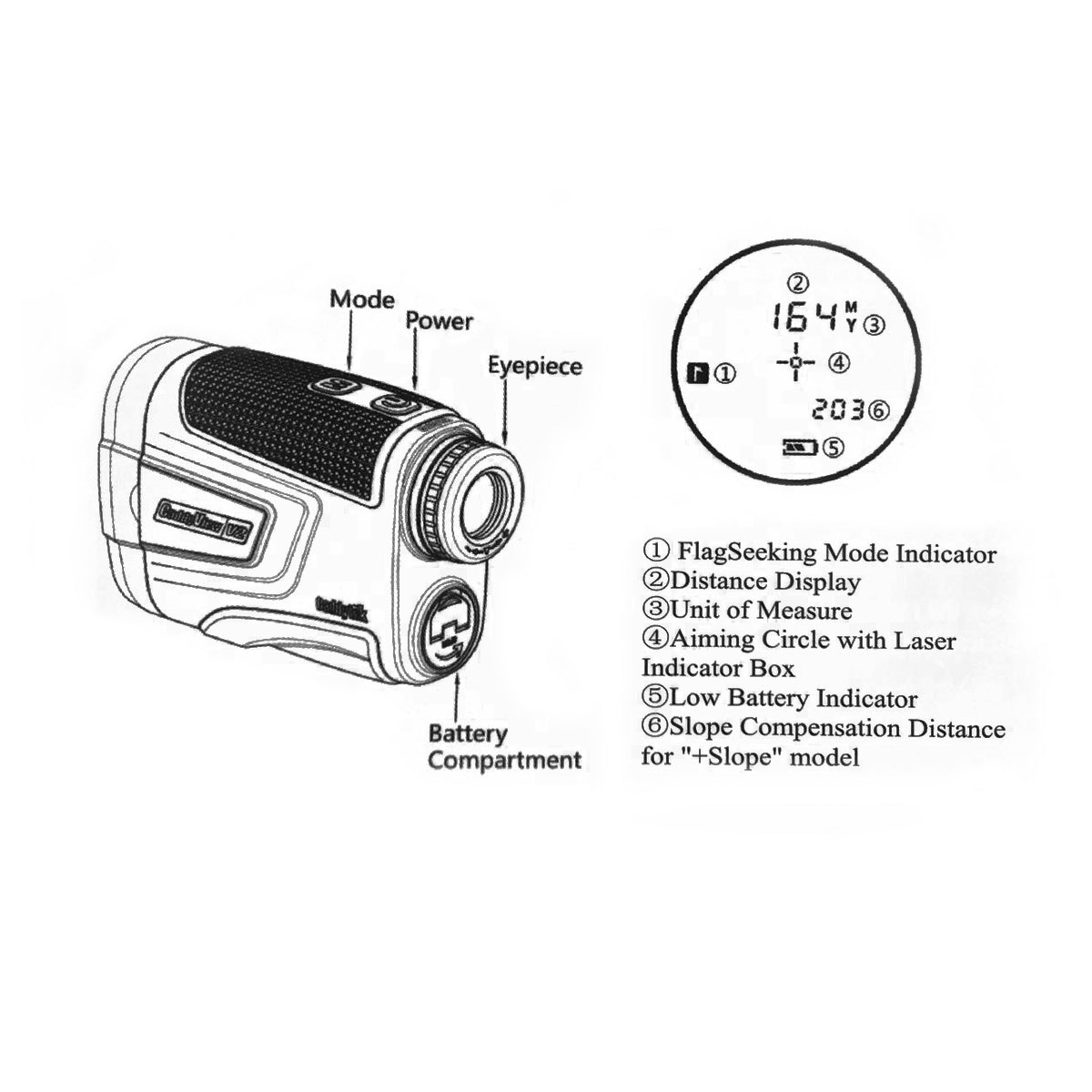 Caddytek Golf Laser Range Finders CaddyView V2 +Slope & FlagSeeking